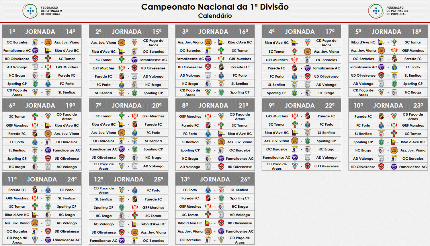 Campeonato Nacional da 1ª Divisão 2022-2023 –