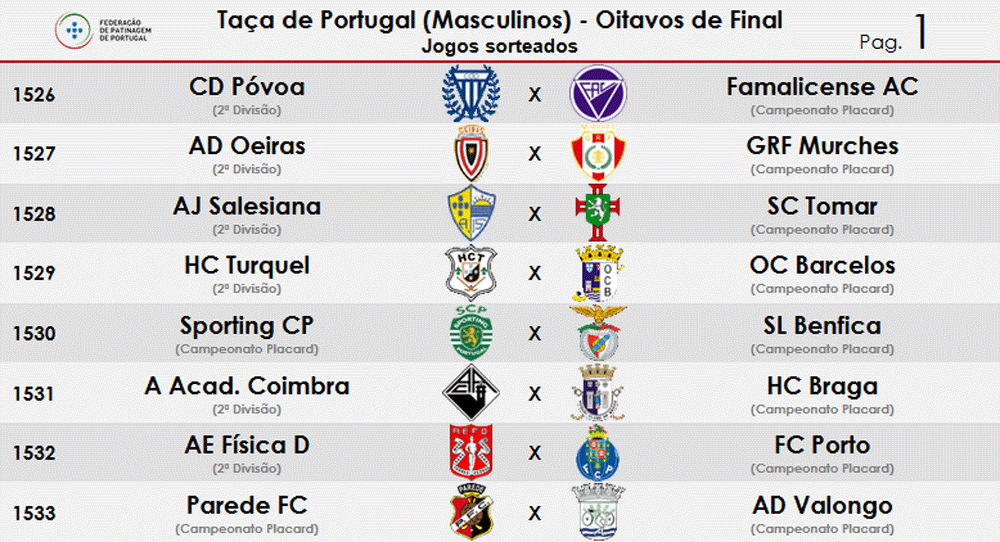 Campeonato Nacional da 1ª Divisão 2022-2023 –