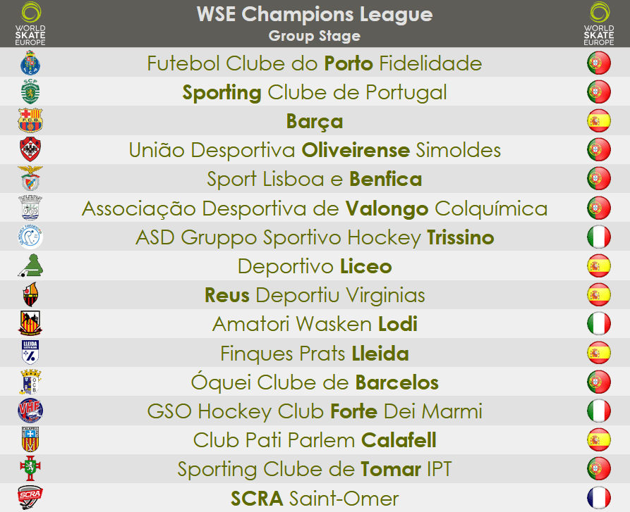 Sorteio da fase de grupos da Champions League: Porto, Sporting e