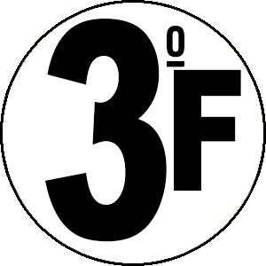 3o Grupo F