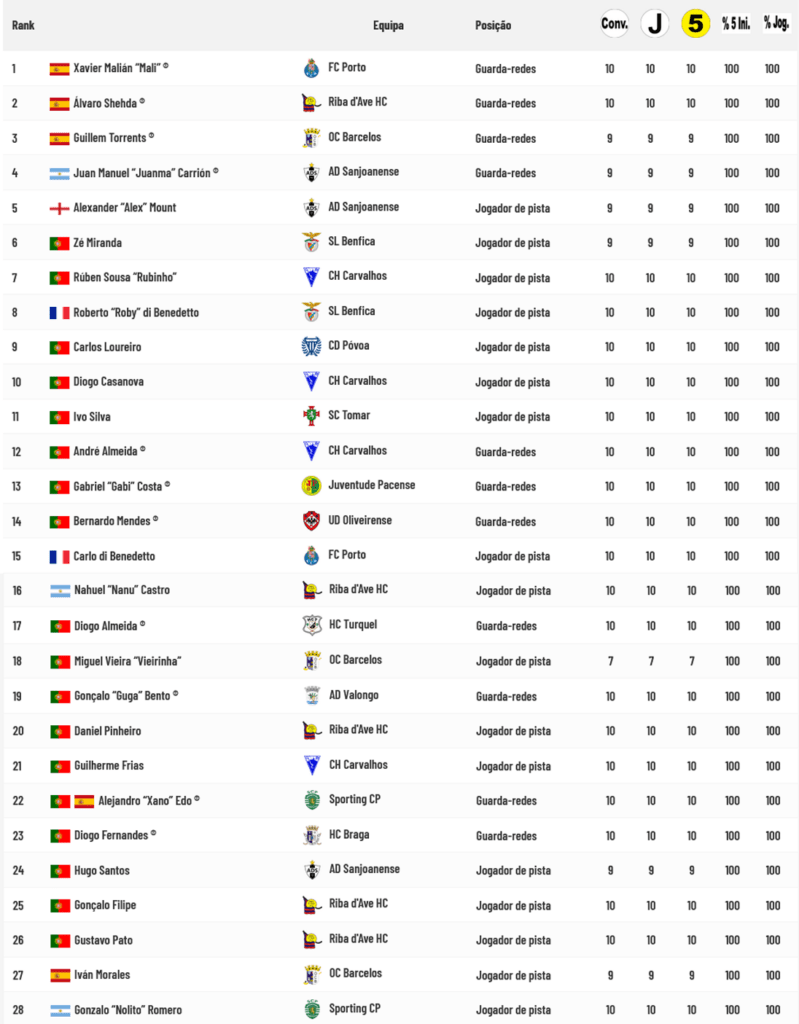 Esta imagem tem um texto alternativo em branco, o nome da imagem é imagem-84-799x1024.png