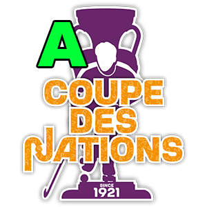 Torneio de Montreux - Grupo 